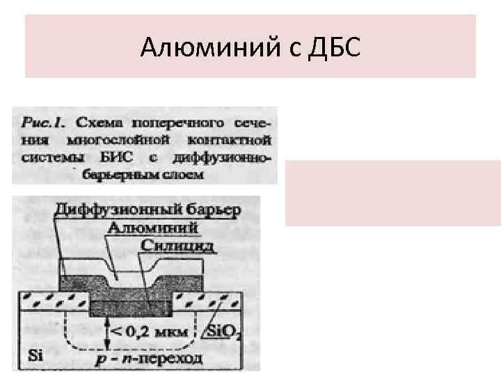 Алюминий с ДБС 