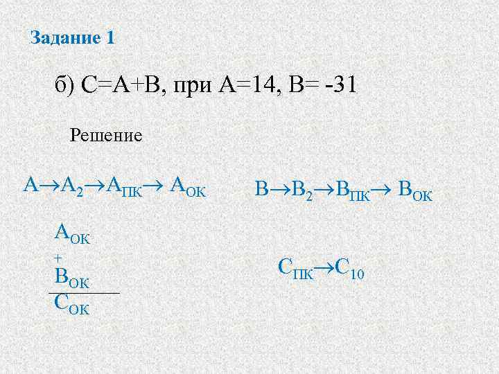 Задание 1 б) С=А+В, при А=14, В= -31 Решение А A 2 AПК AОК