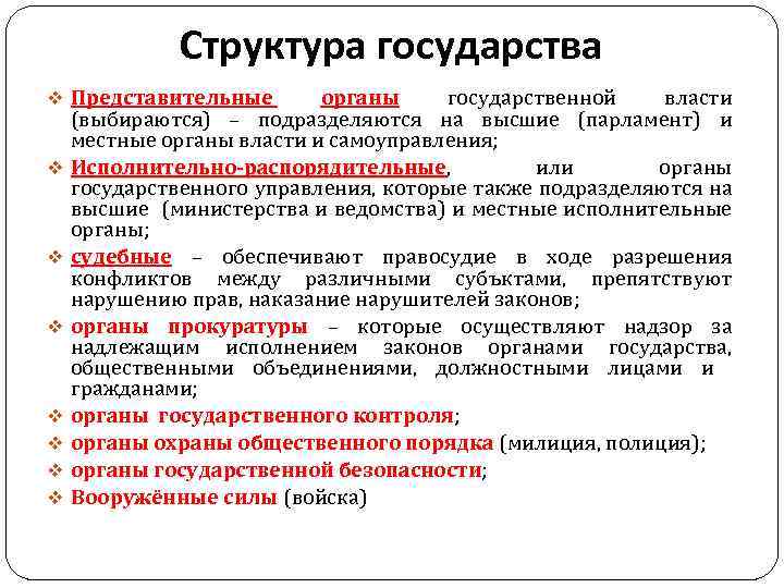 Структура государства v Представительные органы государственной власти (выбираются) – подразделяются на высшие (парламент) и