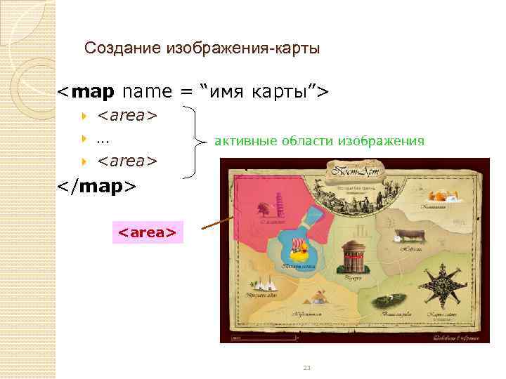 Создание изображения-карты <map name = “имя карты”> <area> … <area> активные области изображения </map>