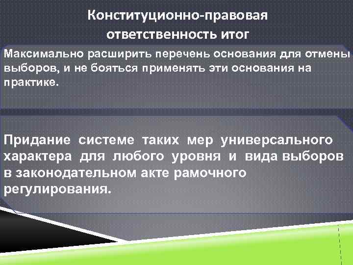 Конституционно-правовая ответственность итог Максимально расширить перечень основания для отмены выборов, и не бояться применять