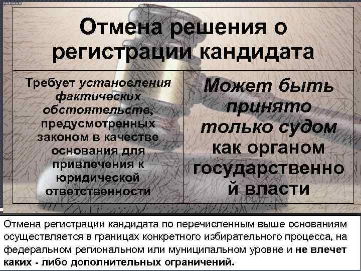 Отмена решения о регистрации кандидата Требует установления фактических обстоятельств, предусмотренных законом в качестве основания