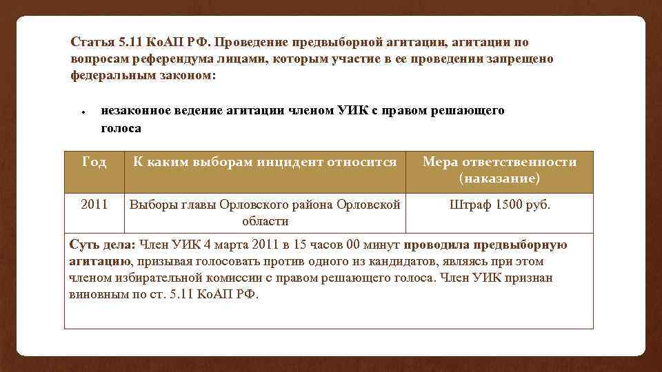 Статья 5. 11 Ко. АП РФ. Проведение предвыборной агитации, агитации по вопросам референдума лицами,