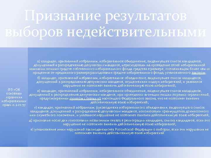 Признание результатов выборов недействительными а) кандидат, признанный избранным, избирательное объединение, выдвинувшее список кандидатов, допущенный