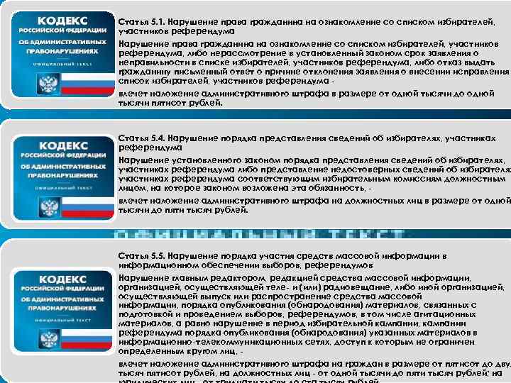 Статья 5. 1. Нарушение права гражданина на ознакомление со списком избирателей, участников референдума, либо