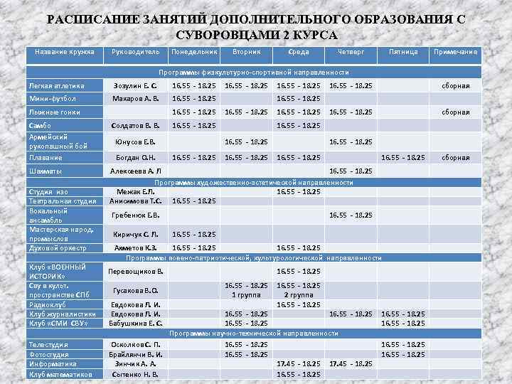 Расписание занятий в роте на неделю образец