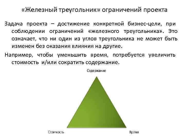 Тройное ограничение проекта это