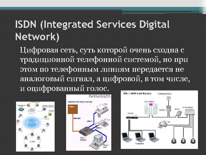 ISDN (Integrated Services Digital Network) Цифровая сеть, суть которой очень сходна с традиционной телефонной
