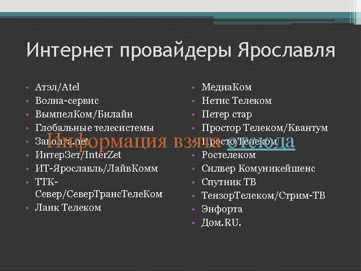 Интернет провайдеры Ярославля • • Атэл/Atel Волна-сервис Вымпел. Ком/Билайн Глобальные телесистемы Заволга. net Интер.