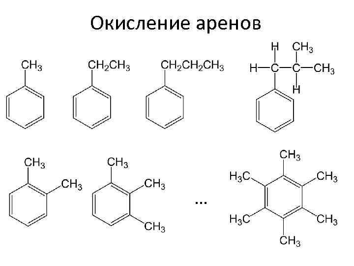 Гидрирование кумола