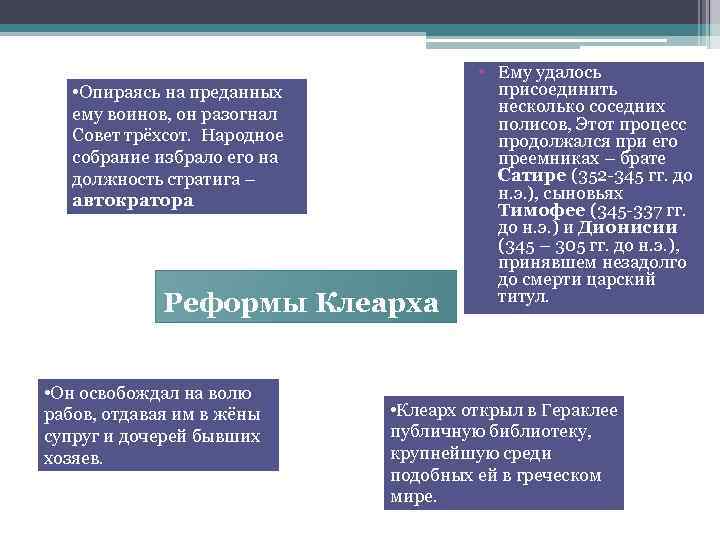  • Опираясь на преданных ему воинов, он разогнал Совет трёхсот. Народное собрание избрало