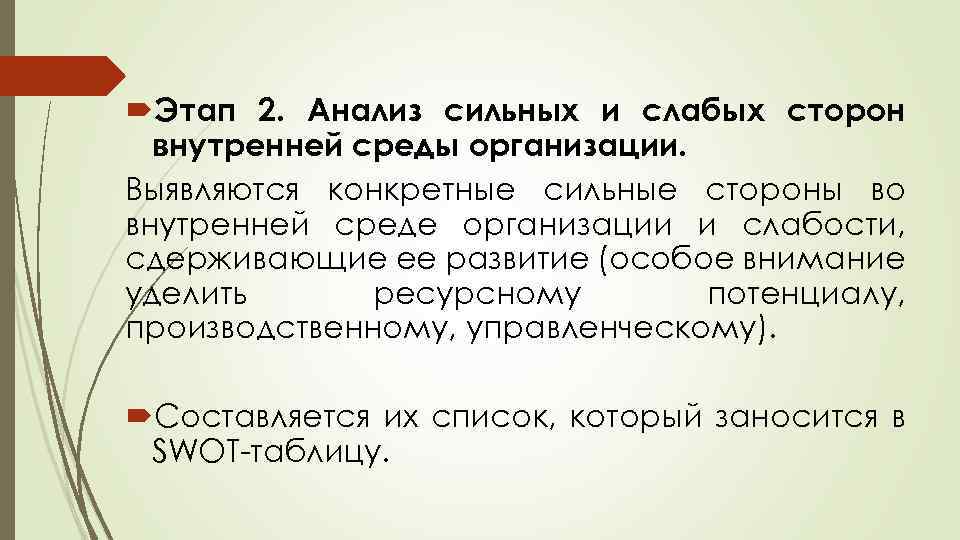  Этап 2. Анализ сильных и слабых сторон внутренней среды организации. Выявляются конкретные сильные