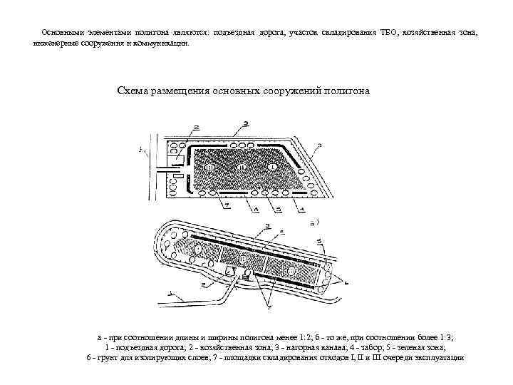 Инструкция проектирования эксплуатации и рекультивации полигонов