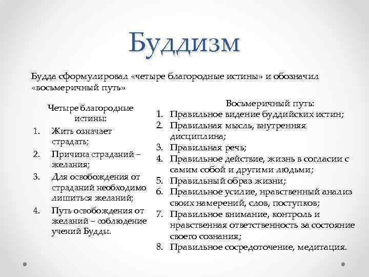 Буддизм Будда сформулировал «четыре благородные истины» и обозначил «восьмеричный путь» 1. 2. 3. 4.