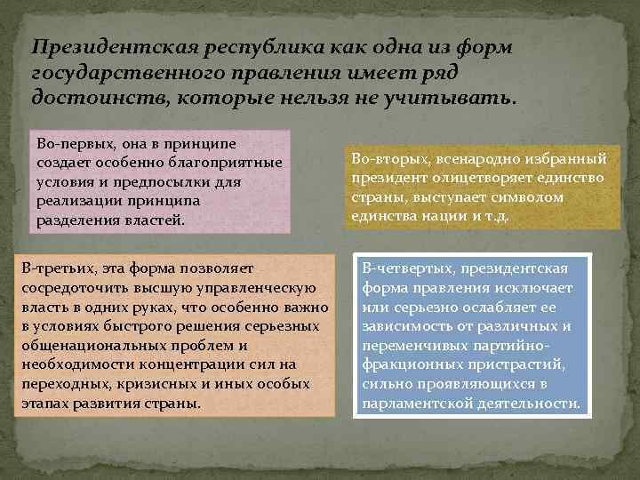 Выберите президентскую республику. Форма правления президентская Республика. Республиканская президентская форма правления. Республика как форма правления государства. Формы государства президентская Республика.