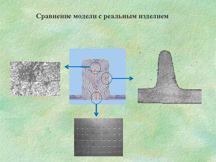 Сравнение модели с реальным изделием 
