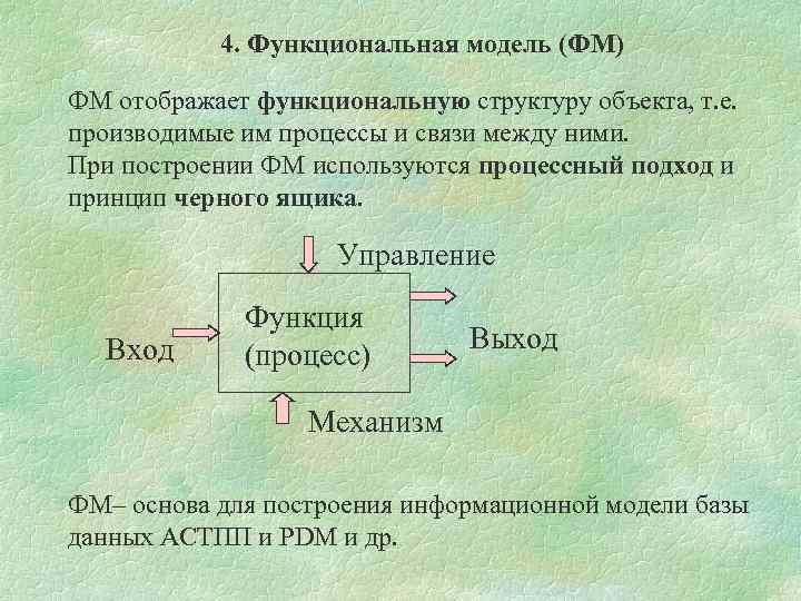 Функциональная модель данных. Функциональная модель объекта. Объектом Функционалистская модель. Функциональные входы и выходы объекта.