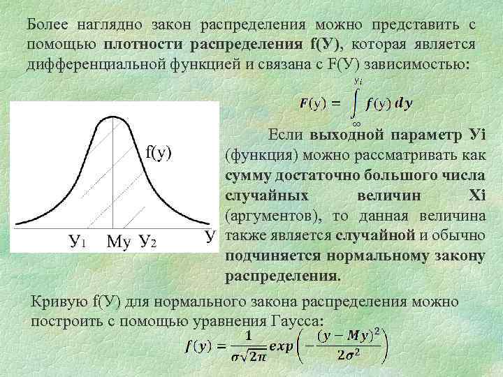 Представленная на рисунке дифференциальная кривая распределения характерна для