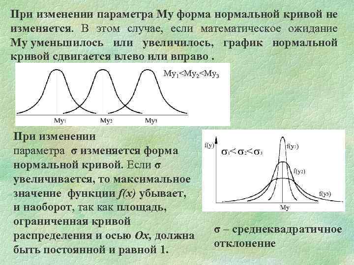 Статистическая обработка результатов измерений в excel