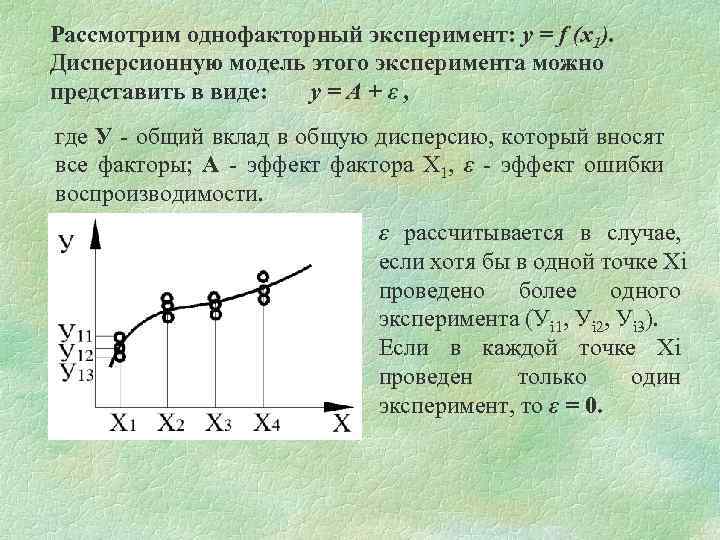 Однофакторный план эксперимента