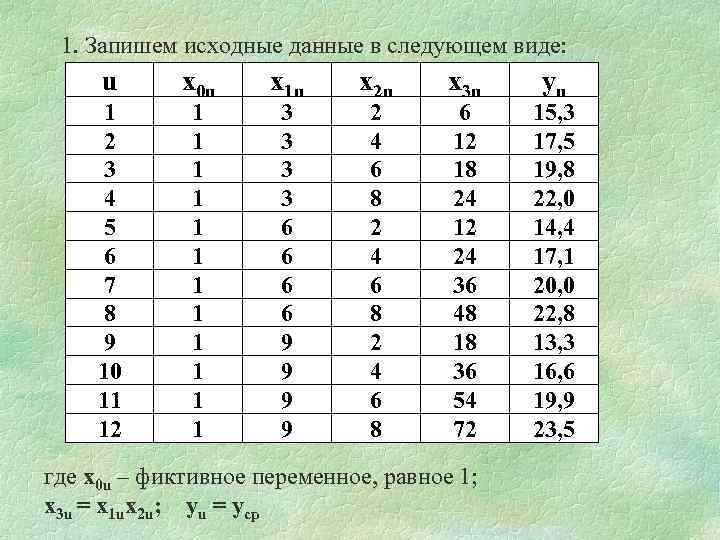 1. Запишем исходные данные в следующем виде: u 1 2 3 4 5 6