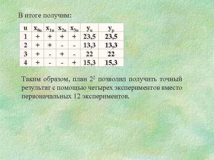 В итоге получим: u x 0 u 1 + 2 + 3 + 4