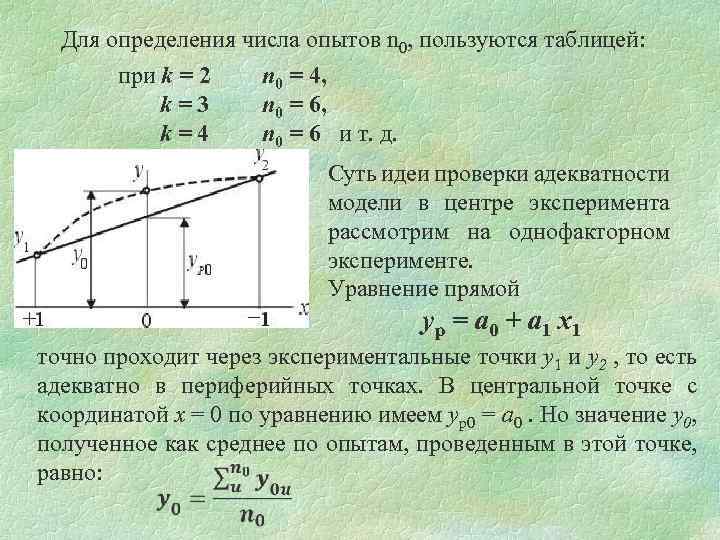 Для определения числа опытов n 0, пользуются таблицей: при k = 2 n 0