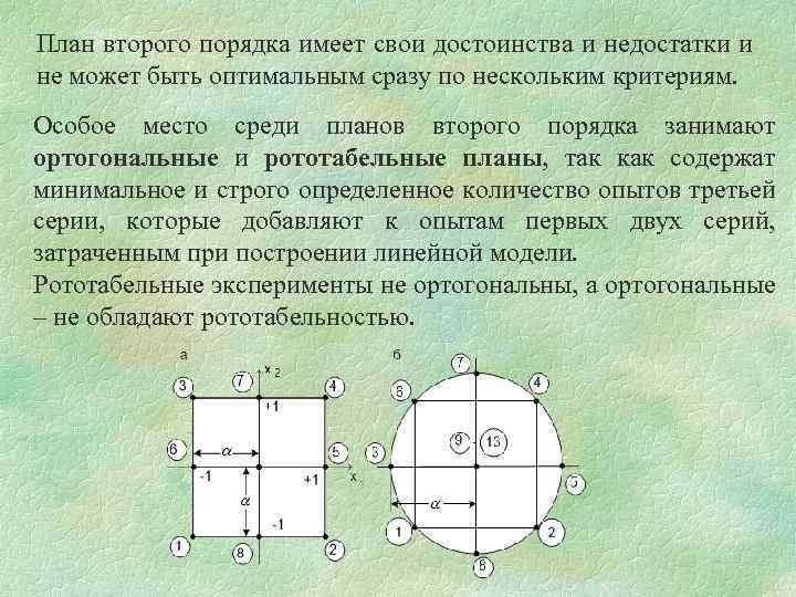 План второго порядка имеет свои достоинства и недостатки и не может быть оптимальным сразу