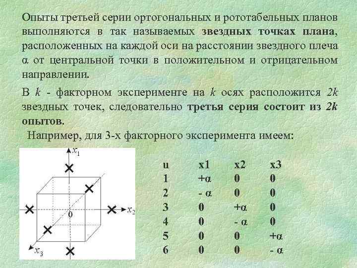 Что такое ортогональный план эксперименты