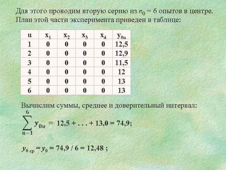 Для этого проводим вторую серию из n 0 = 6 опытов в центре. План