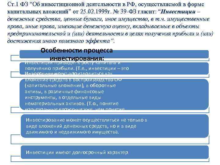 Ст. 1 ФЗ “Об инвестиционной деятельности в РФ, осуществляемой в форме капитальных вложений” от