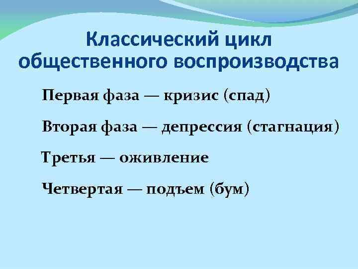 Классический цикл общественного воспроизводства Первая фаза — кризис (спад) Вторая фаза — депрессия (стагнация)