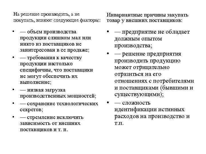 На решение производить, а не покупать, влияют следующие факторы: Инвариантные причины закупать товар у