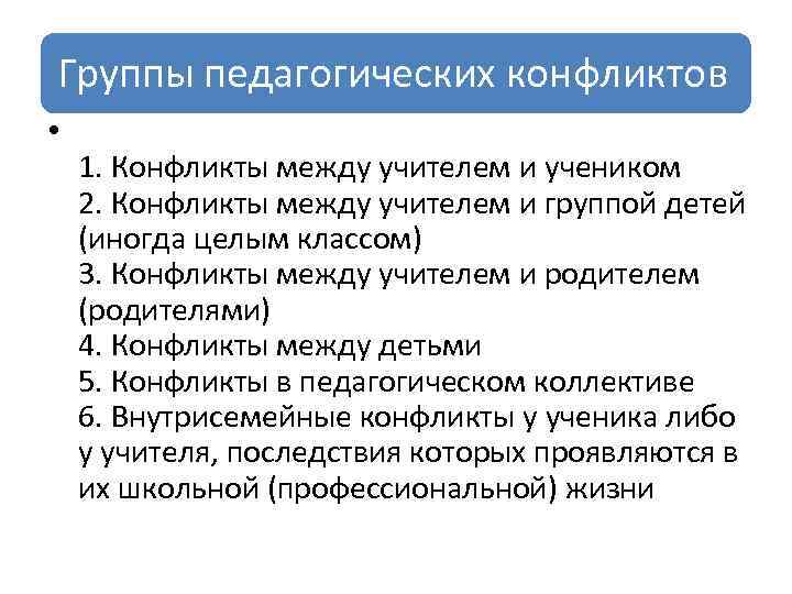 Группы педагогических конфликтов • 1. Конфликты между учителем и учеником 2. Конфликты между учителем