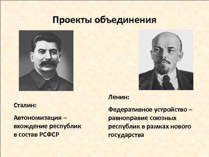 Проекты объединения Сталин: Автономизация – вхождение республик в состав РСФСР Ленин: Федеративное устройство –