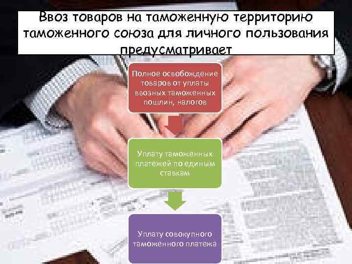 Ввоз товаров на таможенную территорию таможенного союза для личного пользования предусматривает Полное освобождение товаров