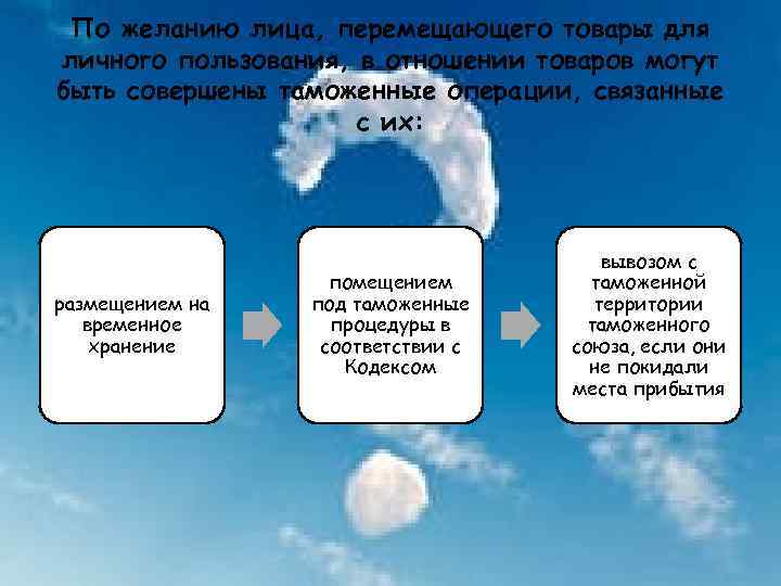 По желанию лица, перемещающего товары для личного пользования, в отношении товаров могут быть совершены