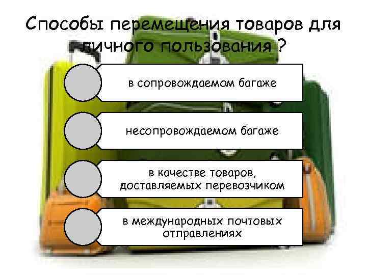 Способы перемещения товаров для личного пользования ? в сопровождаемом багаже несопровождаемом багаже в качестве