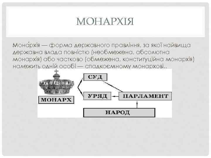 МОНАРХІЯ Мона рхія — форма державного правління, за якої найвища державна влада повністю (необмежена,