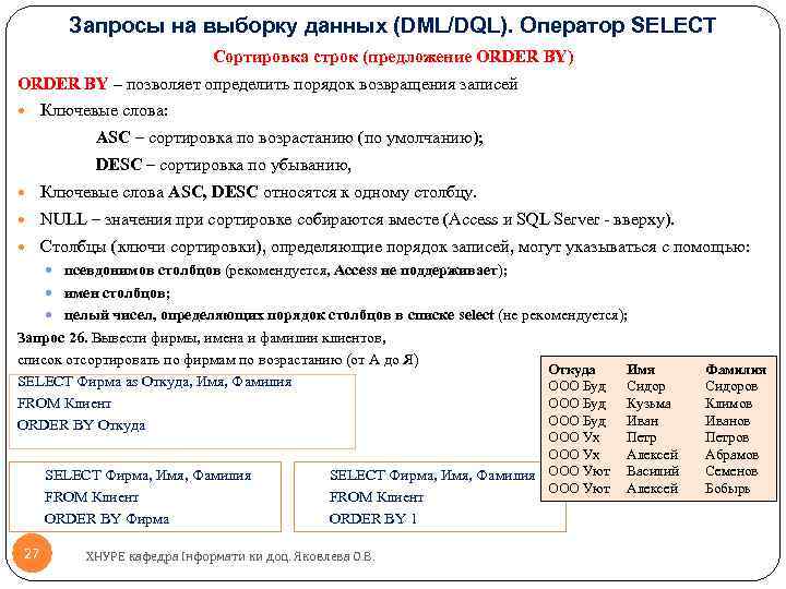 Запросы на выборку данных (DML/DQL). Оператор SELECT Сортировка строк (предложение ORDER BY) ORDER BY