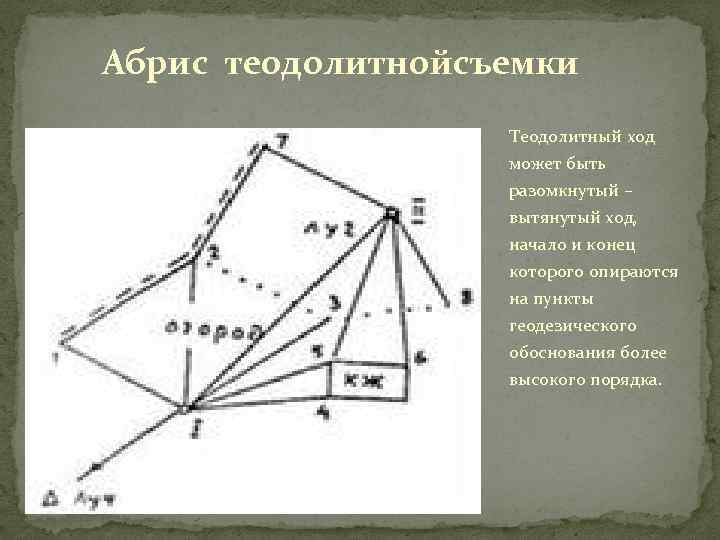 Схема диагонального хода