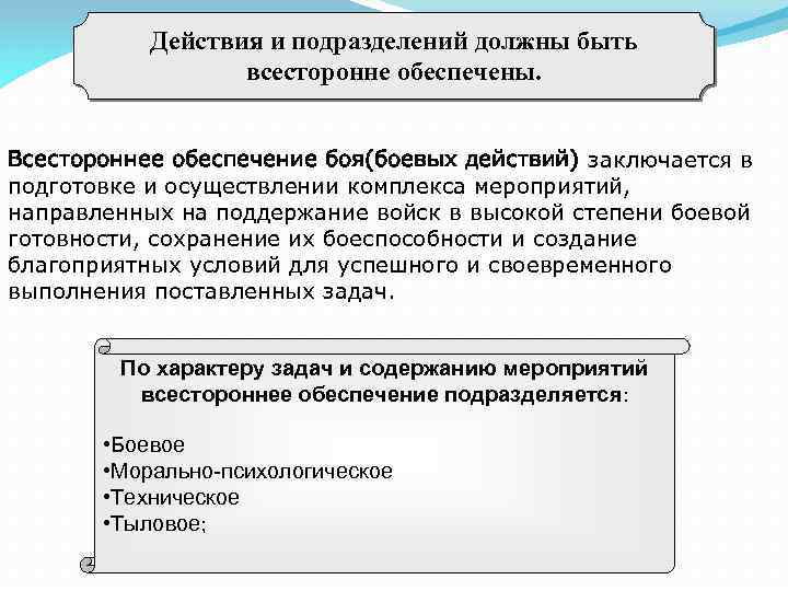 Действия и подразделений должны быть всесторонне обеспечены. Всестороннее обеспечение боя(боевых действий) заключается в подготовке
