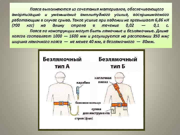 Пояса выполняются из сочетания материалов, обеспечивающего амортизацию и уменьшение амплитудного усилия, воспринимаемого работающим в