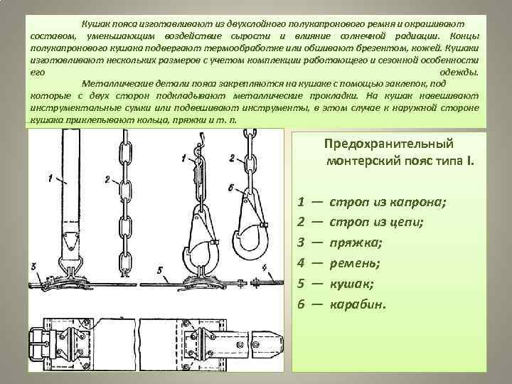 Кушак пояса изготавливают из двухслойного полукапронового ремня и окрашивают составом, уменьшающим воздействие сырости и