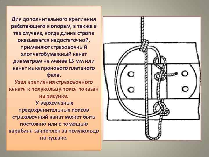 Для дополнительного крепления работающего к опорам, а также в тех случаях, когда длина стропа