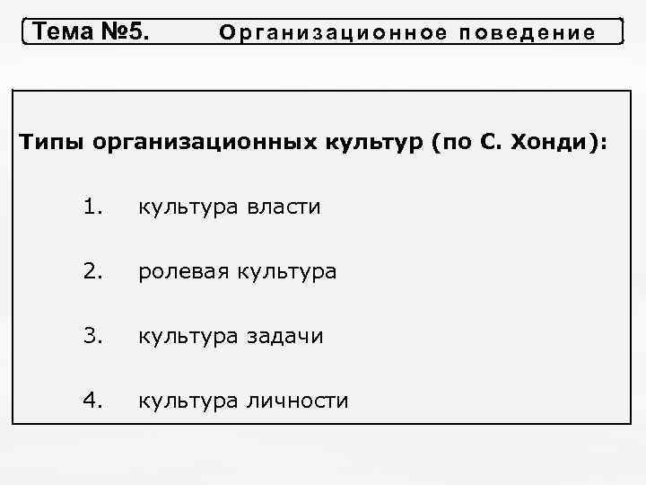 Тема № 5. О р г а н и з а ц и о