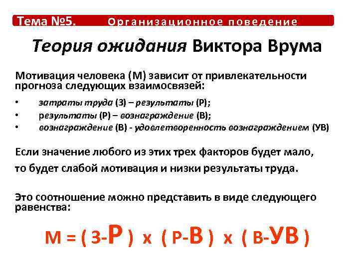 Тема № 5. Организационное поведение Теория ожидания Виктора Врума Мотивация человека (М) зависит от