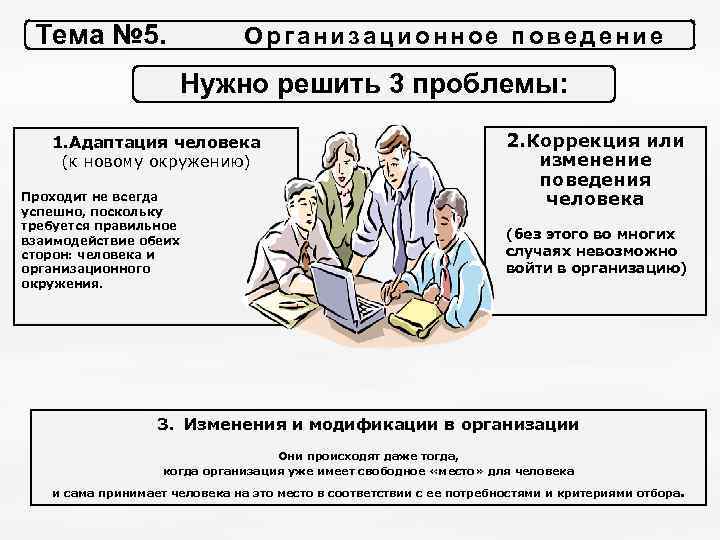 Тема № 5. О р г а н и з а ц и о