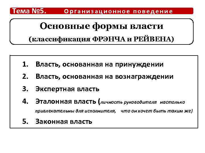 Тема № 5. Организационное поведение Основные формы власти (классификация ФРЭНЧА и РЕЙВЕНА) РЕЙВЕНА 1.