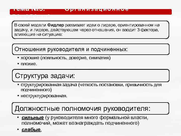 Тема № 5. О р г а н и з а ц и о